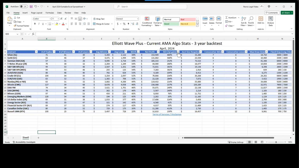 Quarterly Premium Plan Webinar – January, 2024