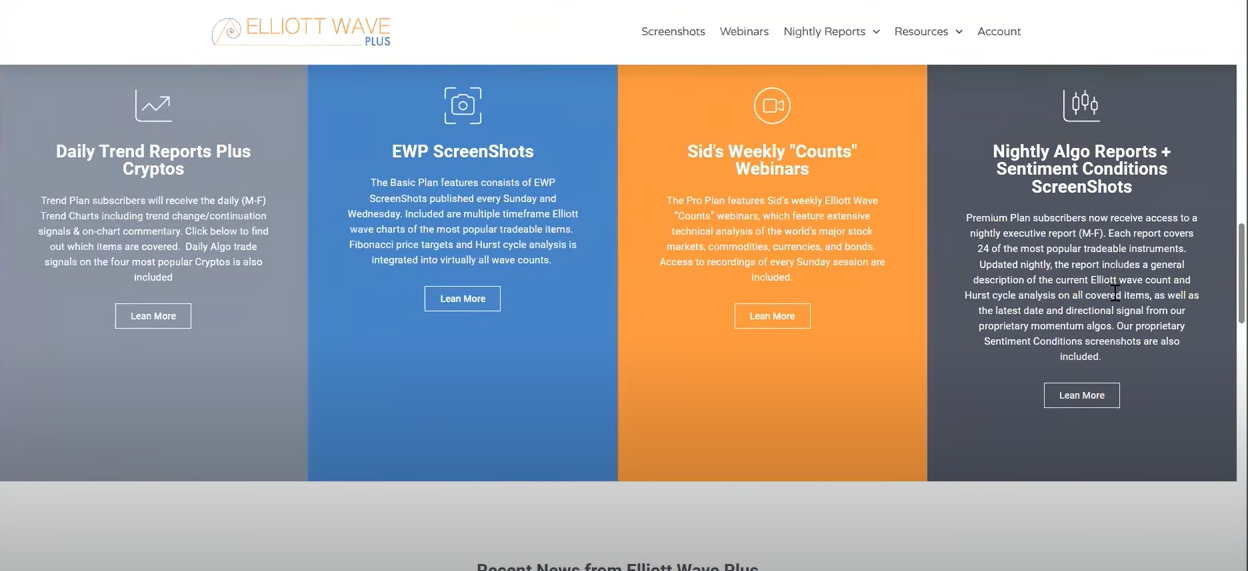 Premium Plan Webinar Recording – October 10, 2023