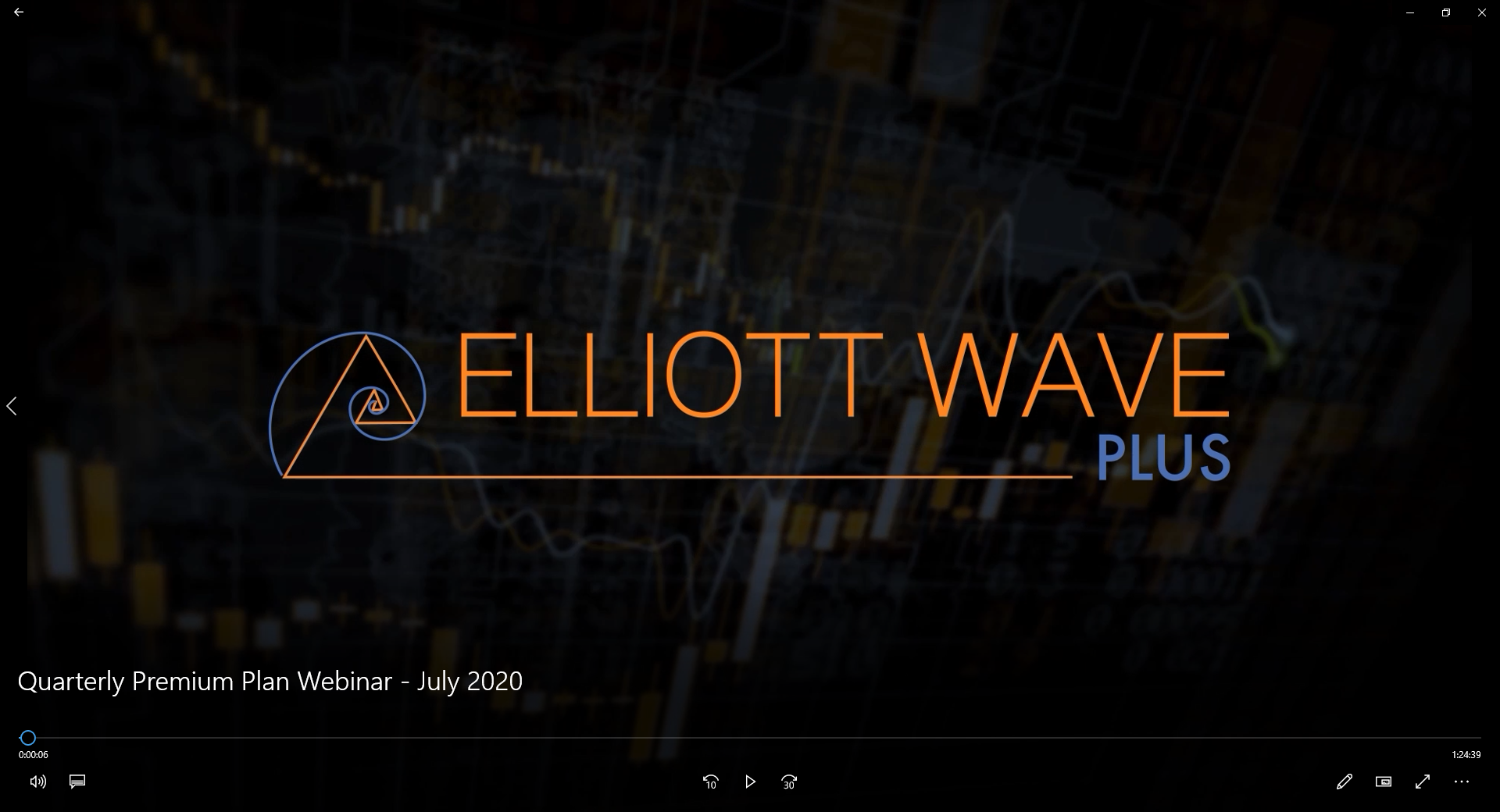 Quarterly Premium Plan Webinar – July 2020 | A Free Look at our New Algos