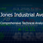 Dow Jones Industrial Average | Comprehensive Technical Analysis